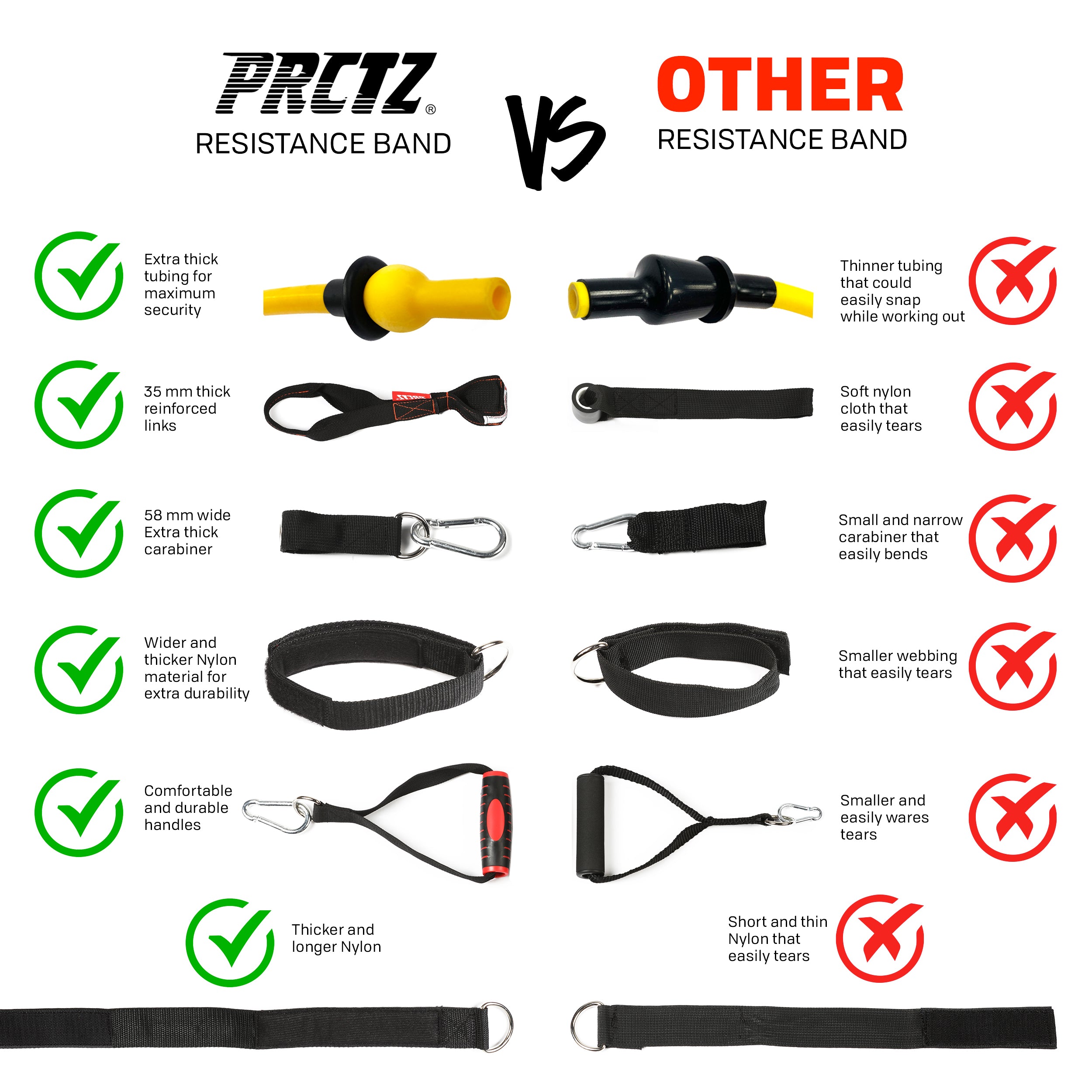 Different type of online resistance bands